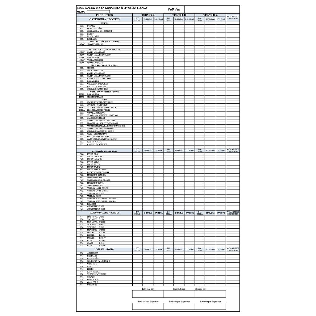 CONTROL DE INVENTARIO SENSITIVOS TIENDA VA&VEN 