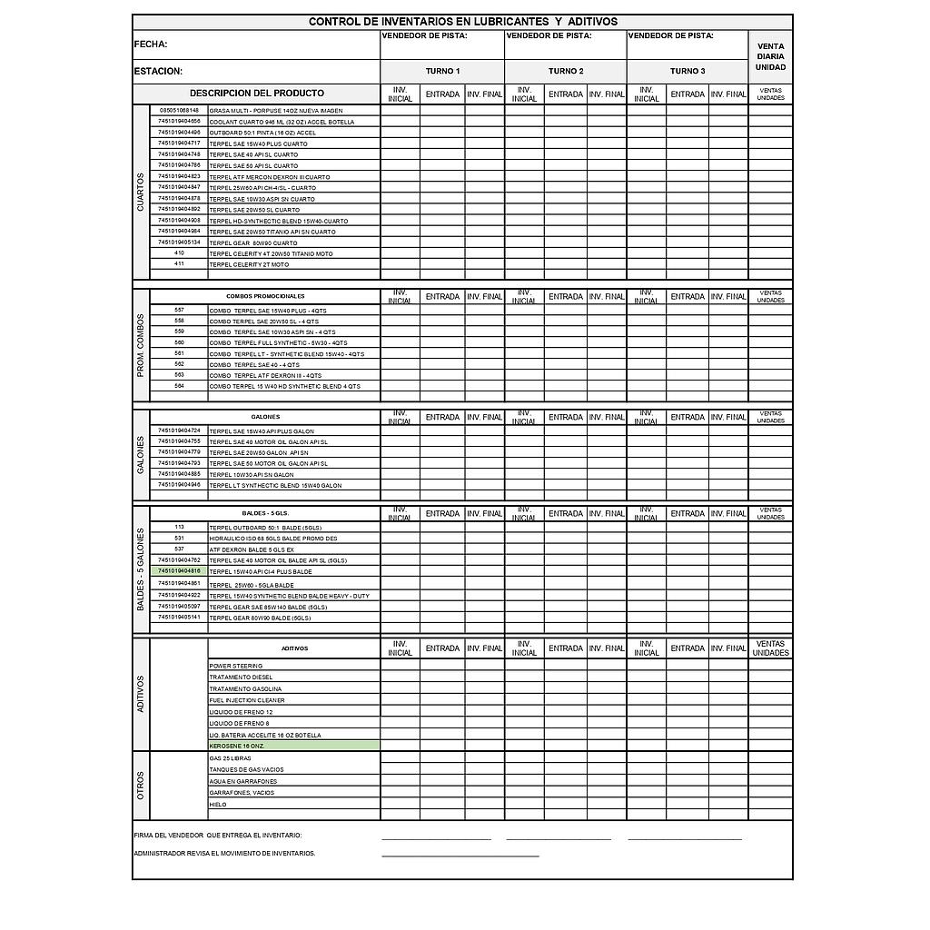 VENTA DE LUBRICANTES ADITIVOS
